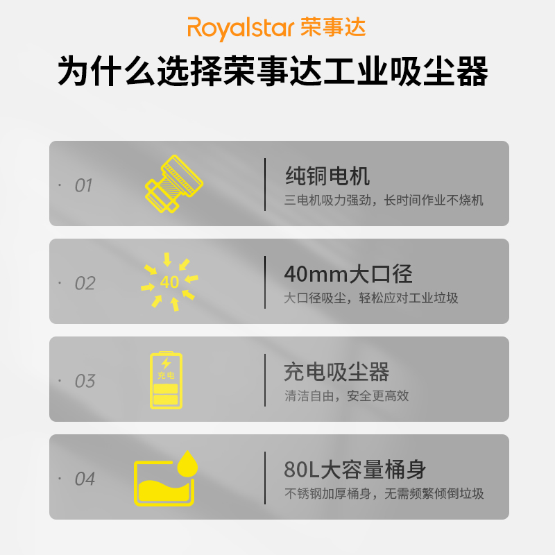 榮事達AS-XL60C/80D工業(yè)吸塵器